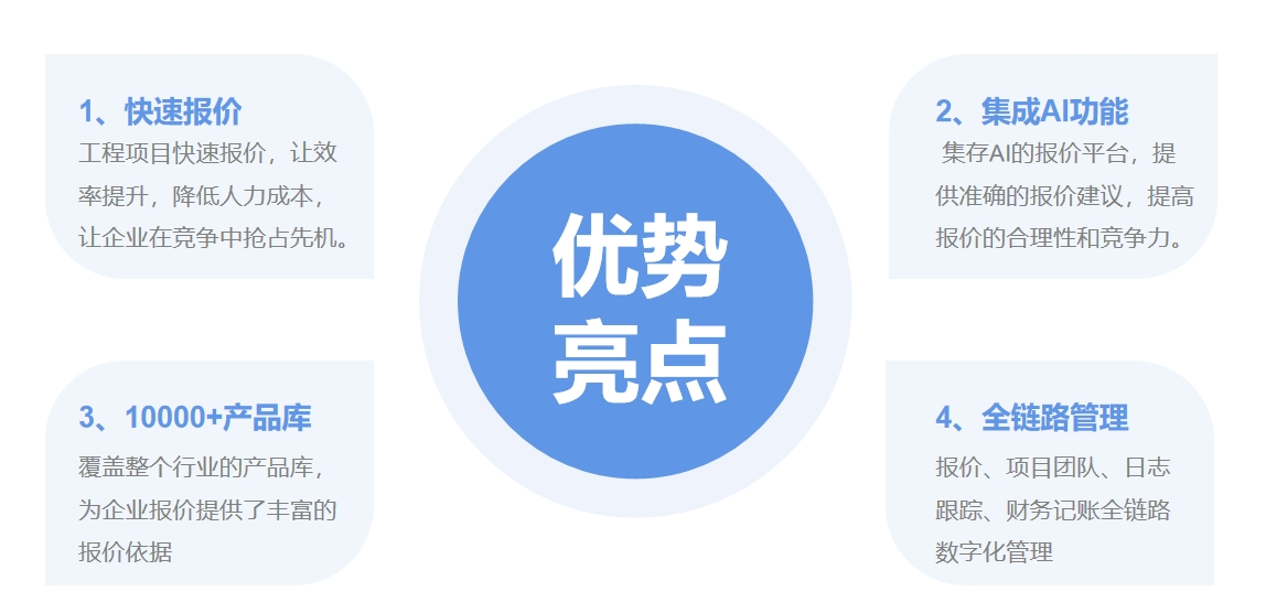 伟德国际·BETVlCTOR(中国)