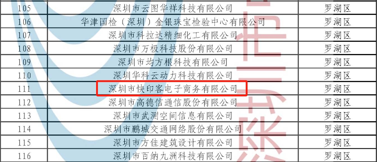 伟德国际·BETVlCTOR(中国)