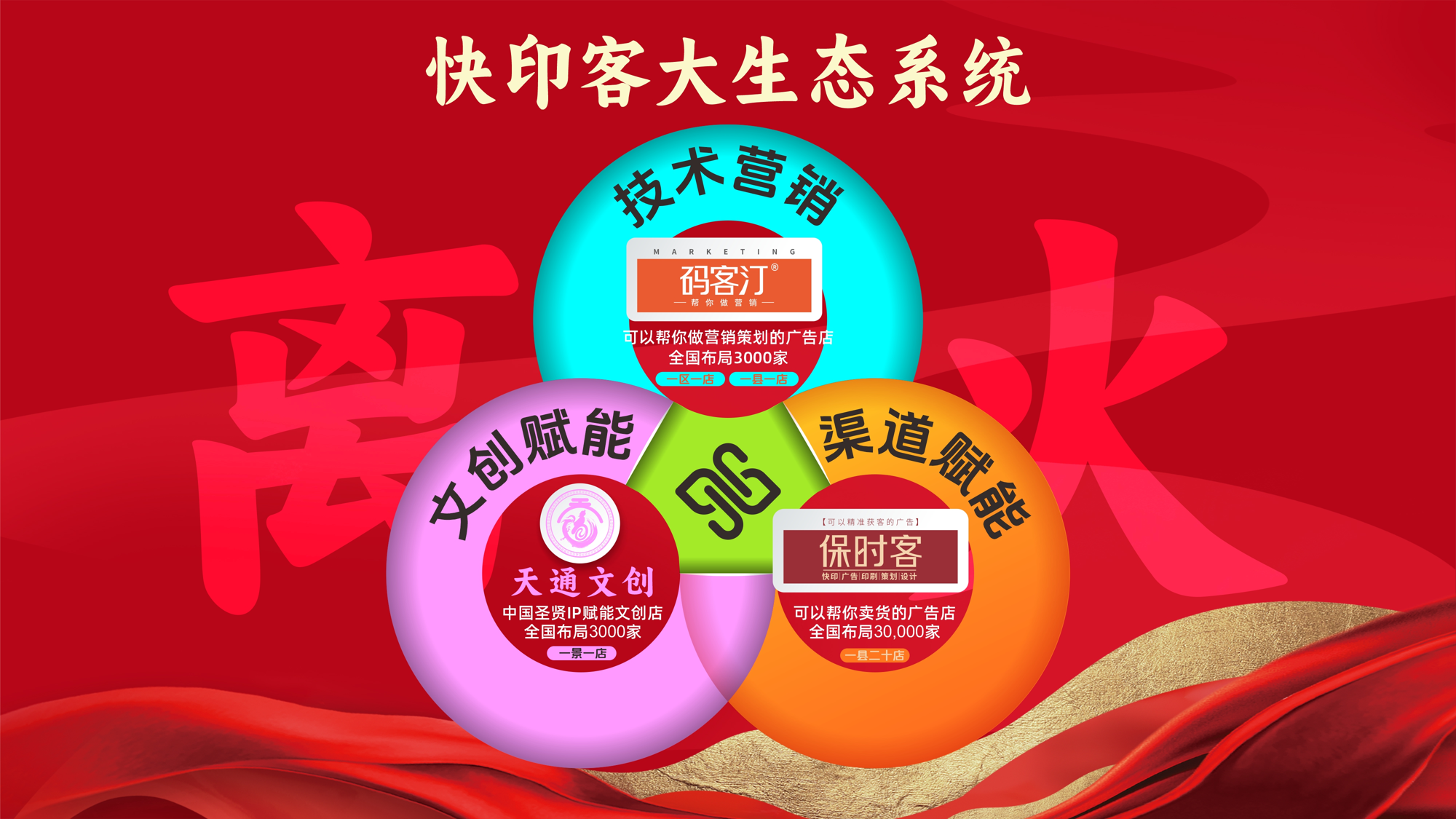 伟德国际·BETVlCTOR(中国)